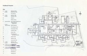 Hospital Plan